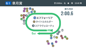 ジパング倶楽部 ジパング倶楽部加入初年度3回まで 大人の休日倶楽部ジパング 大人の休日倶楽部ミドル おとなび 四国エンジョイクラブ. Lzxpflsscosqdm