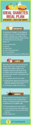 Sort out your breakfast menu. Diabetes Diet Chart For Indians What To Beating Diabetes Facebook