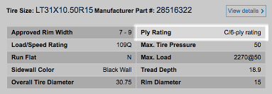 What S A Tire Ply Rating Tirebuyer Com