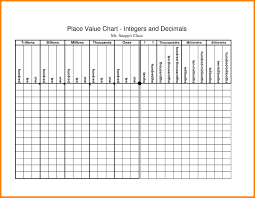 place value chart printable freepsychiclovereadings com