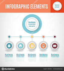 Business Process Chart Infographics Step Segments Circular
