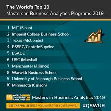 Qs world university rankings is an annual publication of university rankings by quacquarelli symonds (qs). Qs World University Rankings On Twitter New Ranking Take A Peek At The World S Top Schools For A Masters In Business Analytics Mitsloan Imperialbiz Utexasmccombs Find Out Where Your
