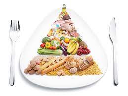 Ciò non toglie che le esigenze collegate al. La Dieta Dello Sportivo Un Alimentazione All Insegna Dello Sport E Del Benessere