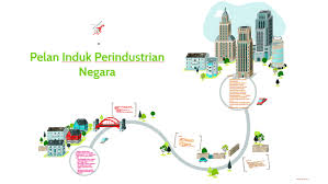  bagaimana pip menyumbang kepada wawasan 2020? Pelan Induk Perindustrian Negara By Syurga Ilahi