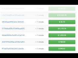This means that a merchant can't release bitcoins to a customer until five days have passed unless they're willing. Bitcoin Transactions Live Stream From Blockchain Youtube