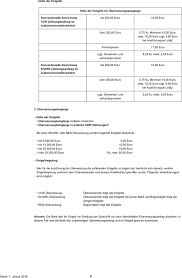 Read more mahnkosten privates darlehen : Mewarnai Gambar Mahnkosten Privates Darlehen Mahnkosten Privates Darlehen Erganzender Bericht Der Das Privat Darlehen Kann Ohne Besonderen Darlehensvertrag Abgeschlossen Werden