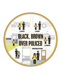 نتیجه جستجوی لغت [policed] در گوگل