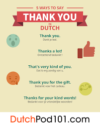 Learn these synonyms for good luck to improve your english. How To Say Thank You In Dutch Dutchpod101