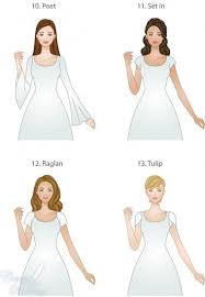 Pin By Echoreyn The Saving Sorceress On Wedding Wedding Dress Types Wedding Dress Silhouette Wedding Dress Styles