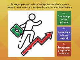 Acestea sînt instituții de învățămînt cu potenţial sporit, care oferă programe combinate de formare profesională și contribuie, totodată, la dezvoltarea capacităţilor sistemului de învăţămînt profesional tehnic de profil. ContribuÈ›ia Disciplinei Dp La Profilul De Formare Al Absolventului Chestionar