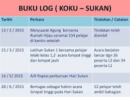 Jam kerja penulis selama mengikuti prakerin di sana adalah mulai dari pukul 7 pagi sampai pukul 3 sore hari, dan mendapat. Contoh Buku Log Pbppp Bahan Semakan Ppt Download