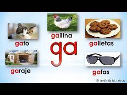 16 Silabas Ga Go Gu Syllables With Gg Youtube