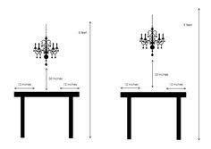Add the length and width measurements of the room together. 10 Dining Table Light Distance Ideas Dining Table Light Dining Dining Table Lighting