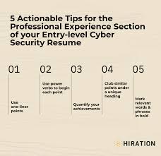Cyber security specialist resume headline. Entry Level Cyber Security Resume 2021 Guide With 10 Examples