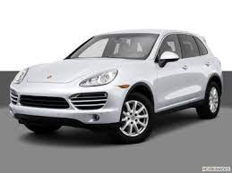 New Porsche Cayenne For Sale Iseecars Com New Porsche Porsche Cayenne Porsche