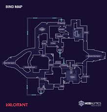 Each map in valorant is unique in its own way. All Valorant Maps Overview Mobalytics