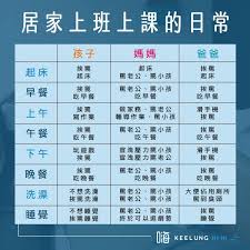 The site owner hides the web page description. ä¸€å¼µç…§ç‰‡æ› åœèª²æ—¥å¸¸ çˆ¸åª½è¶…å´©æ½°ç¶²å…±é³´ ç¬¬1å¤©å°±æƒ³é–‹æ‰