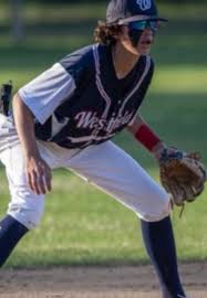 Aidan Daugherty Class of 2025