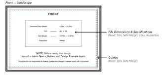 To complicate matters even further, the united states postal service has different. Everything You Need To Know About Direct Mail Sizes Postalytics