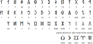 The alphabet did not contain letters for the phonemes dz and dzs of modern hungarian, since these are relatively recent developments in the language's e is the fifth letter and the second vowel in the modern english alphabet and the iso basic latin alphabet. Magical World Of Aldika S Mind Hungarian Runes