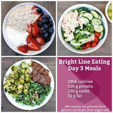8 Days Of Bright Line Eating Meals Bright Line Eating Recipes Healthy Crockpot Recipes Clean Eating Breakfast Ideas Healthy Clean Eating