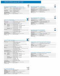 Make sure you pick that option. Bizhub C287 Drivers Download Products Pt Perdana Jatiputra Konica Minolta Bizhub C224e Printer Driver Scanner Software Download For Microsoft Windows Macintosh And Linux