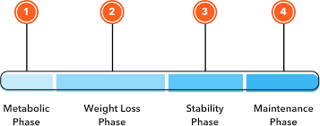 Core-22 | About Core-22