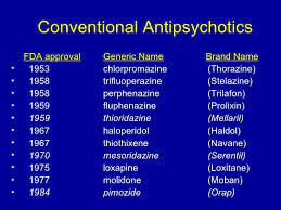 Drug manufacturers say these combinations of existing drugs provide more choices, convenience, and effectiveness. Schizophrenia1