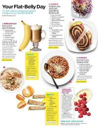 Pin On Foods That Help You Lose Weight And Or You Should Eat 1x Per Week