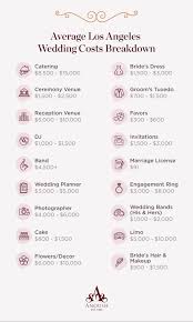 Dec 10, 2020 · photography and videography: Average Wedding Cost In Los Angeles How Much Does An La Wedding Actually Cost Anoush Wedding Catering Blog