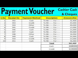 By using microsoft excel to make your receipts, it'll be very easy for you to create a table where the contents are going to be written. Cheque Payment Voucher Xls Format 07 2021