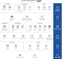 Laundry Symbols: What Washing Symbols Mean | Clorox Egypt
