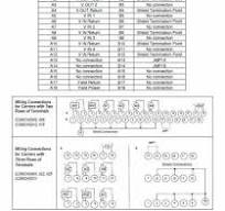 IC200ALG431