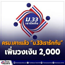 64 คณะรัฐมนตรี(ครม.) เห็นชอบมาตรการบรรเทาภาระค่าใช้จ่าย ของประชาชนชนในระยะเร่งด่วน มีมติเห็นชอบมาตรการใน. 7sh9jxg5yrvhrm