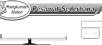 Rangkuman Materi Ipa Kelas Viii Smt2 Pesawat Sederhana Ipa Viii Reading