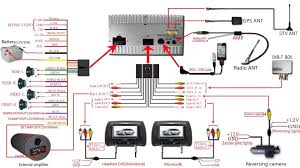 New Wiring Diagram For Dual Car Stereo Diagram Diagramtemplate Diagramsample Car Stereo Systems Car Audio Car Stereo