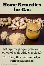 Image result for Flatulence