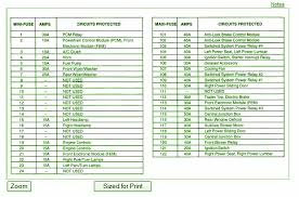 Most of the wiring diagrams posted on this page are scans of original ford diagrams, not aftermarket reproductions. 1999 Ford Windstar Engine Diagram Wiring Diagram Load Activity B Load Activity B Miceincampania It