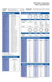 23 printable tap drill charts pdf template lab