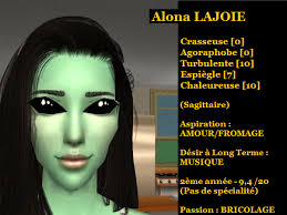 Index des sims de la génération B (semaines 1 à 4)