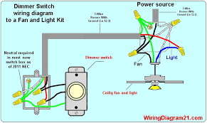 When ac mains is fed to the above circuit, as per the setting of the pot, c2 charges fully after a particular delay providing the necessary firing voltage to the. Ceiling Fan Wiring Diagram Light Switch House Electrical Wiring Diagram