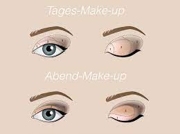 Mit dieser base hält der lidschatten garantiert. Augen Grosser Schminken So Klappt Es In 4 Einfachen Schritten