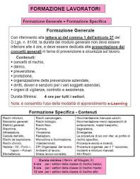 We did not find results for: La Formazione Dei Lavoratori Dei Preposti E Dei Dirigenti