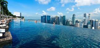 Skypark Infinity Pool In Daytime Marina Bay Sands Singapore Hotels Infinity Pool Singapore Travel