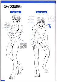 Your drawings of the arm will depend on how thorough your knowledge of anatomy is and on how much time you spent on practice. How To Draw Manga Bl Men S Muscles Reference Book