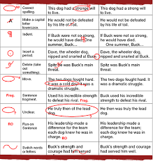 common proofreading symbols and copyediting tips writing