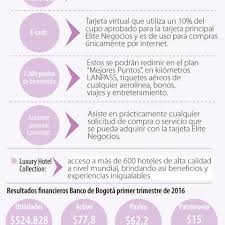 Banco de bogotá y unicef, unidos por los derechos de las niñas, niños y adolescentes: Elite Negocios La Nueva Tarjeta De Banco De Bogota Y Visa Para Las Pyme