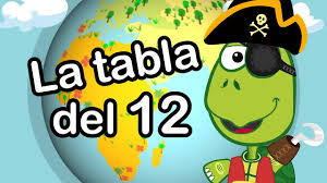 Tabla Del 12 Cantada Canciones Infantiles Aprende A Multiplicar Canciones Infantiles Tabla De Multiplicar Del 12 Canciones