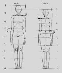 Pin On Drawing Tips More
