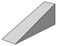 We discussed previously that when an object rests on a horizontal surface, there is a normal force supporting it equal in magnitude to its weight. Inclined Planes Quiz Quizizz